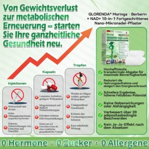 GLOWYLO® Moringa· Berberin x NAD+ FortschrittlichesNano-Mikronadel-Pflaster 10-in-1
