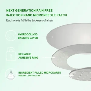 Glowylo® Berberine 10-in-1 Nano Microneedle Patch
