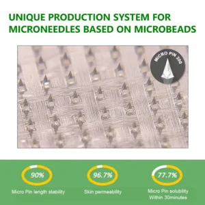 Glowylo® Berberine 10-in-1 Nano Microneedle Patch