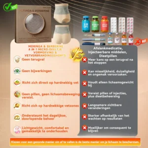 🎖️𝐎𝐟𝐟𝐢𝐜𝐢𝐚𝐥 𝐁𝐫𝐚𝐧𝐝 𝐒𝐭𝐨𝐫𝐞 | Glowylo® 🐉✨𝟐𝟎𝟐𝟔 𝐌𝐨𝐫𝐢𝐧𝐠𝐚 & 𝐁𝐞𝐫𝐛𝐞𝐫𝐢𝐧𝐞 𝟒-𝐈𝐧-𝟏 𝐌𝐢𝐜𝐫𝐨-𝐏𝐚𝐫𝐭𝐢𝐜𝐥𝐞 𝐒𝐜𝐮𝐥𝐩𝐭𝐢𝐧𝐠 & 𝐅𝐚𝐭-𝐁𝐮𝐫𝐧 𝐒𝐡𝐨𝐫𝐭𝐬